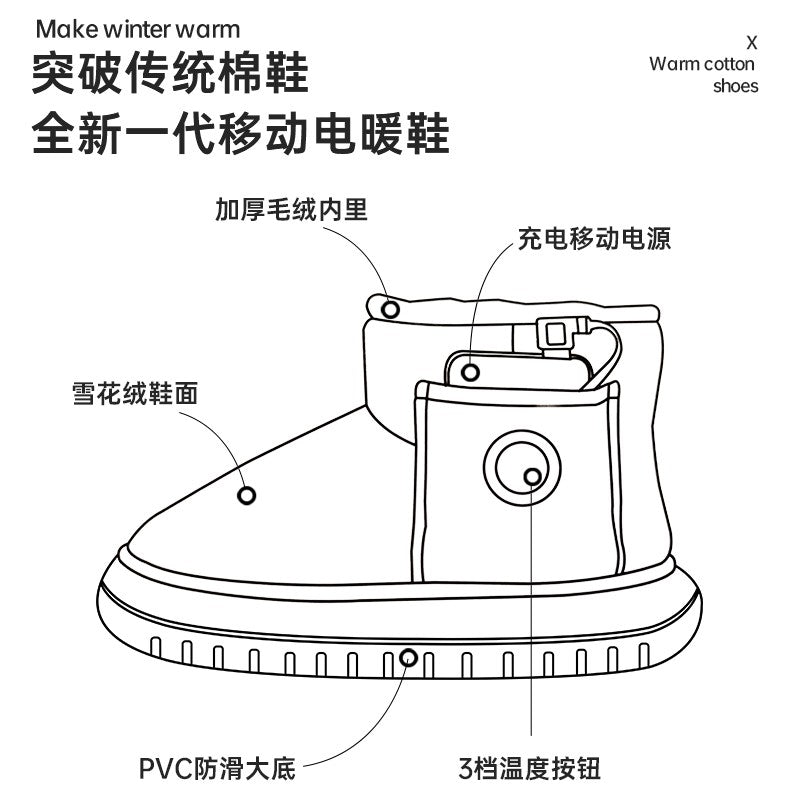 Baoxuan heating shoes, charging heating shoes, electric heating, new graphene snow boots for women, can walk and warm feet artifact